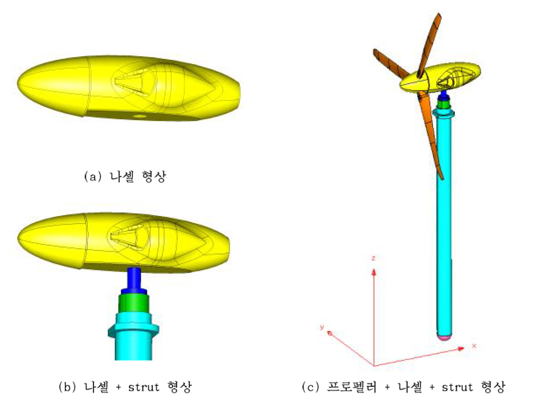 QTP 프로펠러 풍동시험 형상
