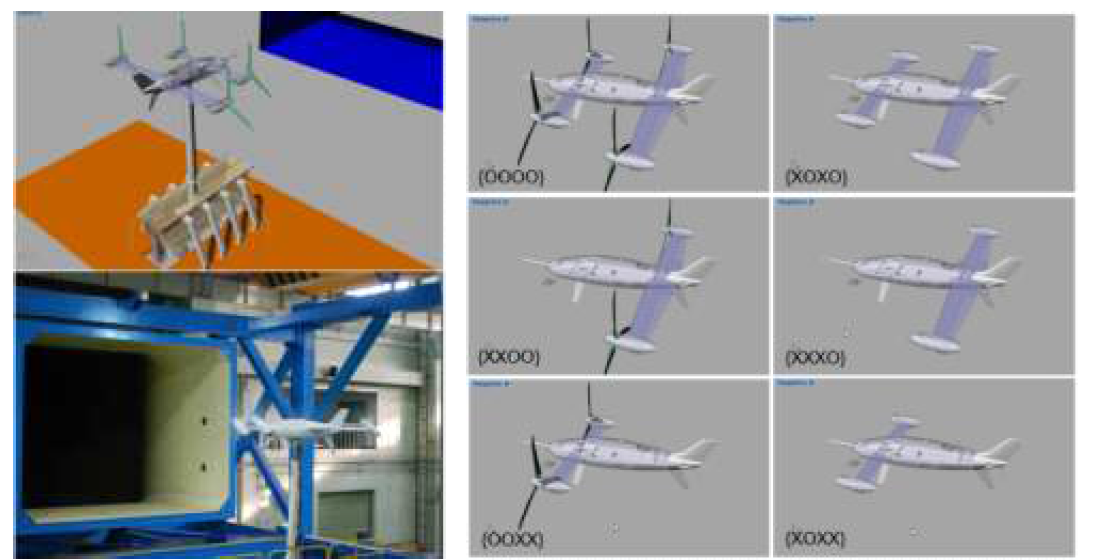수직이착륙 무인기(QTP) 전기체 풍동시험 모델들