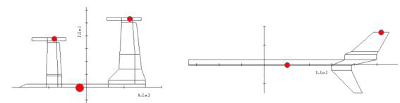 Q2 Weight model(Q1)