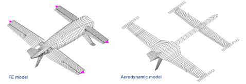 Full aircraft FE and aerodynamic model
