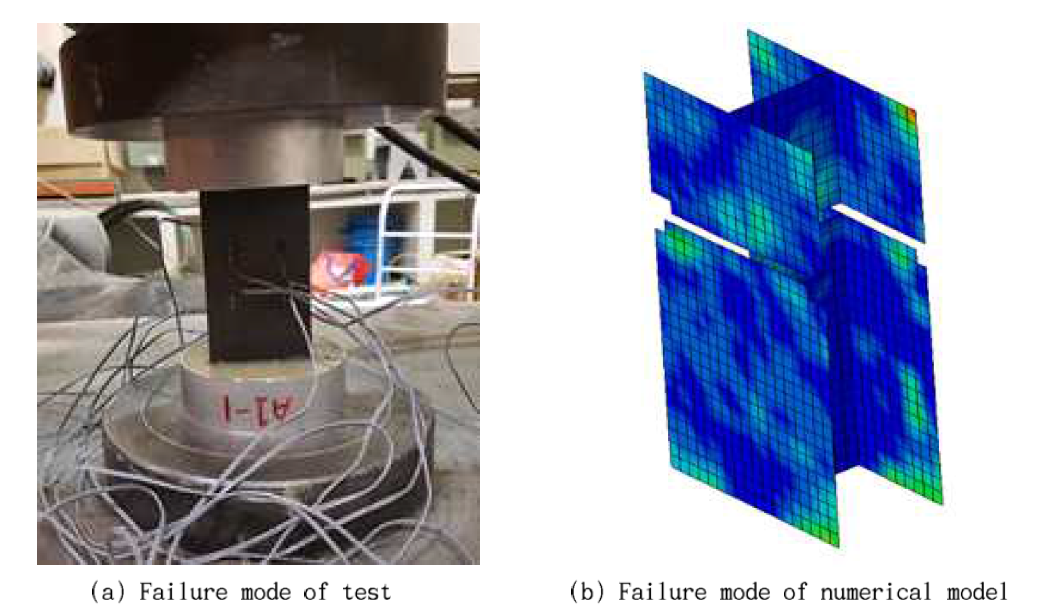 Comparison of failure mode between test and numerical model