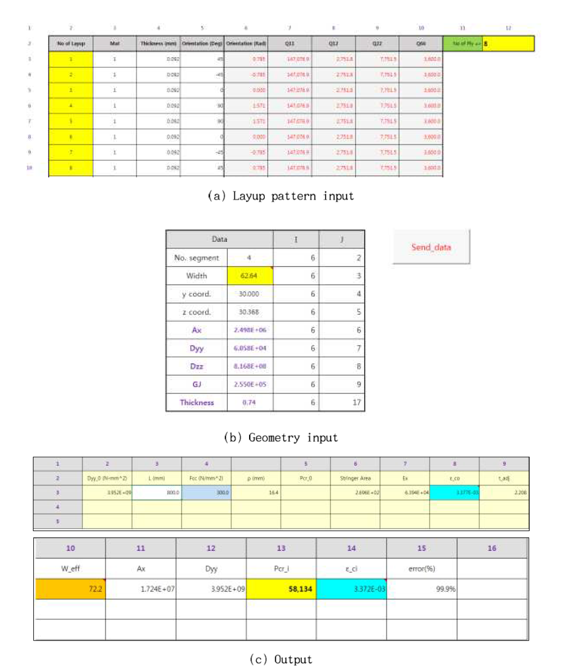 Effective width analysis program