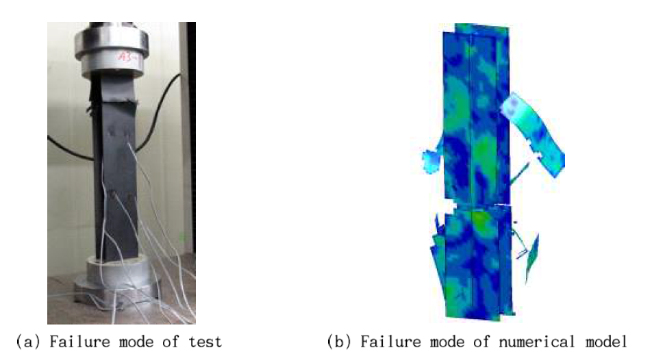 Comparison of failure mode between test and numerical model