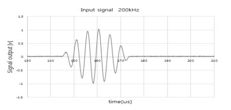 200kHz input signal