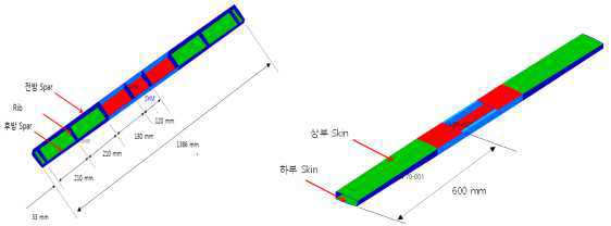 QTP Front spar wing box