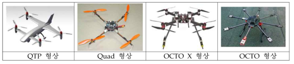 기체 형상 비교