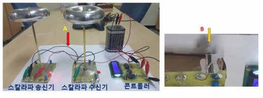 스칼라파 송수신 시험장치