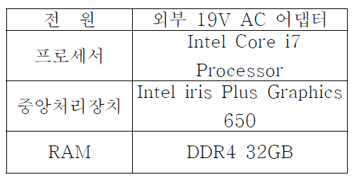 Intel NUC6i5SYK