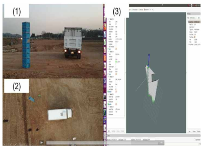 (1) 측면 영상, (2) 항공 영상, (3) 전역 경로 재생성 Rviz 영상