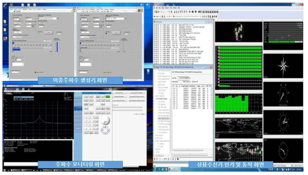 다중주파수 신호생성기 구조 변경