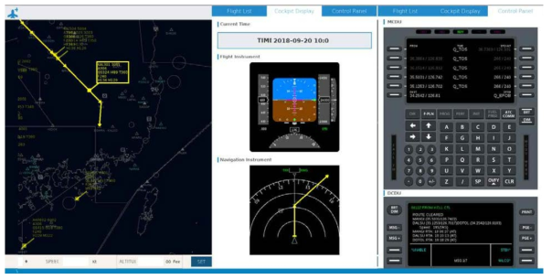 궤적 정보 현시 및 입력 창을 구현한 Pseudo pilot station UI 일부