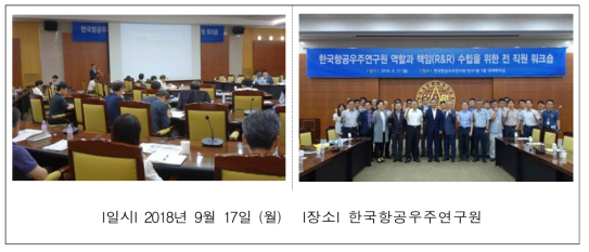 한국항공우주연구원 R&R 수립을 위한 전 직원 워크숍 개최