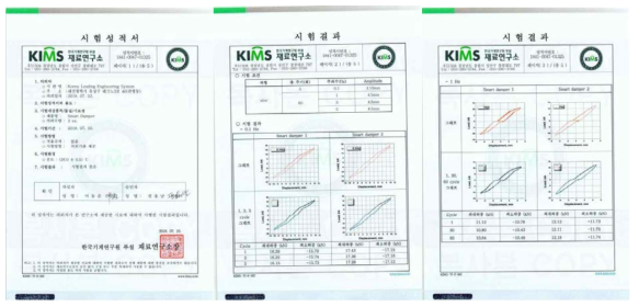 외부내구시험에 따른 시험성적서 발행 예시