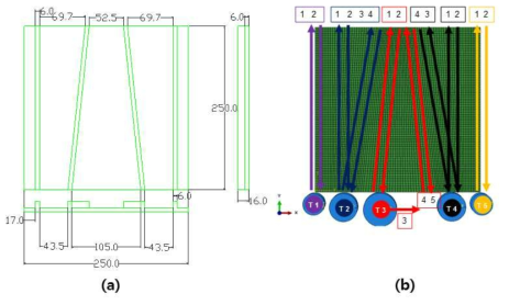 (a) Target geometry and (b) machining tool path