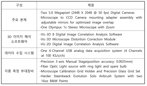 3차원 입체현미경 측정 시스템 주요사양