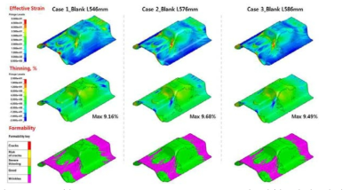 금형 Rev5. 7075 w-temper Case 별 성형 해석 결과