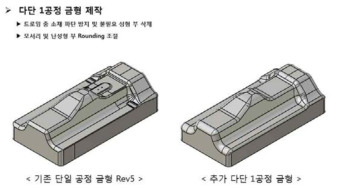 다단 1공정 금형 형상