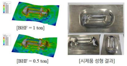 유한요소해석 결과 및 시제품 성형 결과