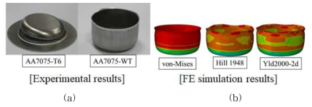 컵 성형 결과 (a) T6, WT 소재 분석 (b) 유한요소해석 결과 분석