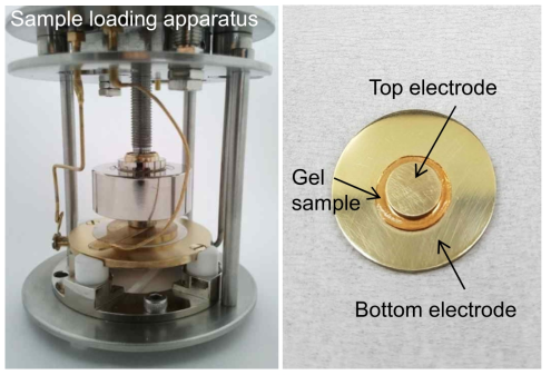 Ion conductivity 측정을 위한 broadband dielectric/impedance spectrometer의 sample loading apparatus