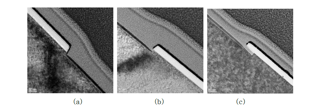 Silicon nitride 막 개구부 상의 AlGaN/GaN 에피층에 대한 TMAH 처리 공정 (a) 25℃, 30min, (b) 50℃, 30min, (c) 75℃, 30min