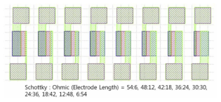 비대칭 소스/드레인 면적 가지는 SBD 소자 layout