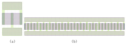 Gateless FET 구조의 planar-type GaN 센서의 NO₂ 가스 센싱 측정 소자 (a) 센싱 영역 (2 x 2 x SA), (b) 센싱 영역 (32 x SA) (SA 폭 = 40㎛)