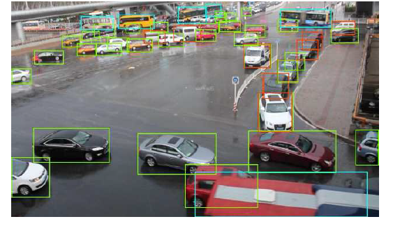 제안 방법: Integrating Multiple Inferences for Vehicle Detection
