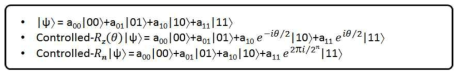 일반적인 2-큐빗 양자 상태에 대한 Controlled-Rz(θ) 게이트와 Controlled-Rn 게이트의 계산 결과