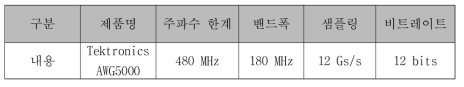 임의파형 생성기 정보