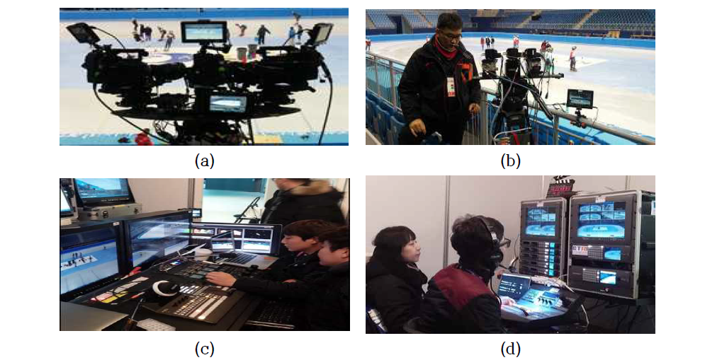 UWV 실황중계 라이브 테스트 획득 (a) UCAM1 설치 (b) UCAM2 설치, (c) 실시간 색보정 (d) 중계시스템 테스트