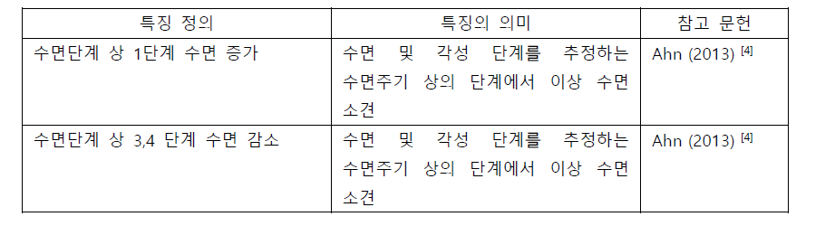 수면이상 관련 정량 특징 정의