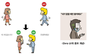 기존 스마트폰 통역대비 제안된 핸즈프리 통역의 사용자편의성 향상