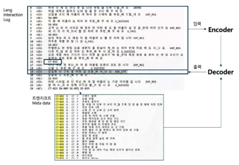 언어 인터랙션 예제