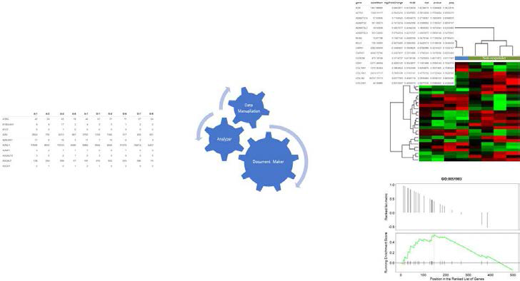 mRNA 통합 분석 모듈 개발 모식도