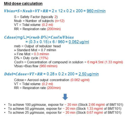 흡입 효력시험을 위한 BMT101 흡입투여량 계산