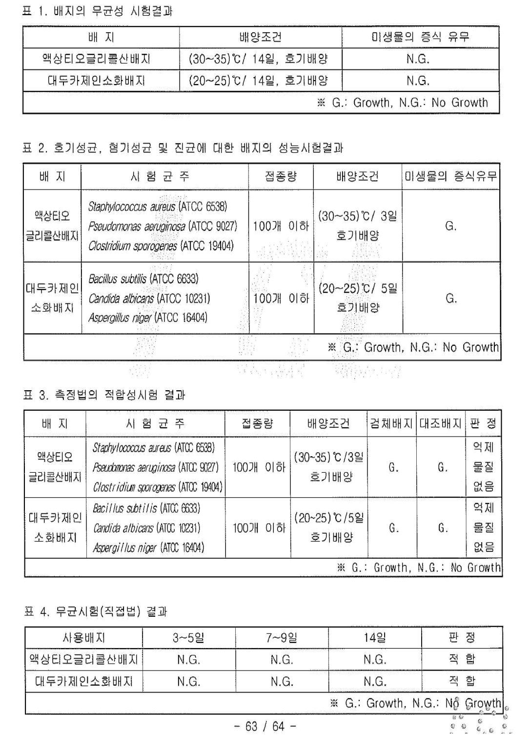 무균 시험 결과