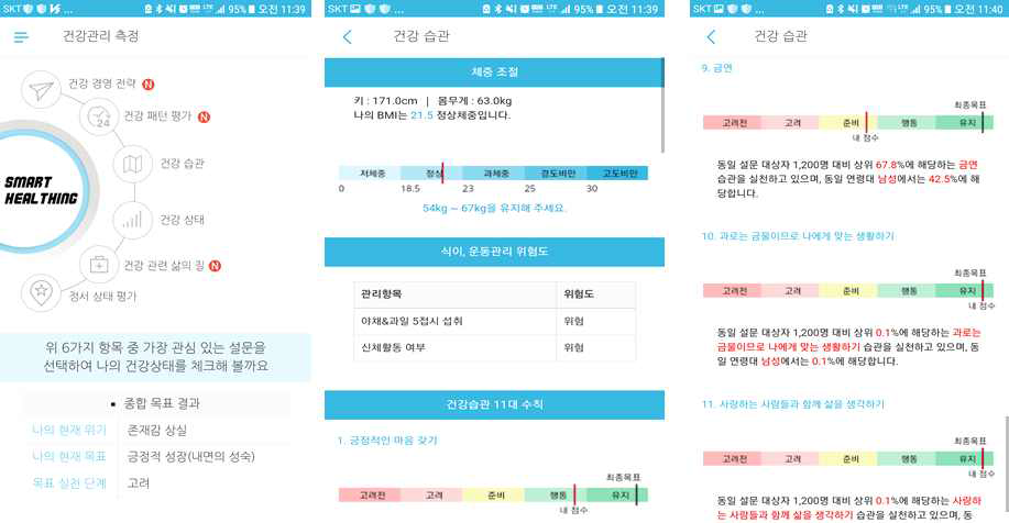 스마트헬싱W 요약