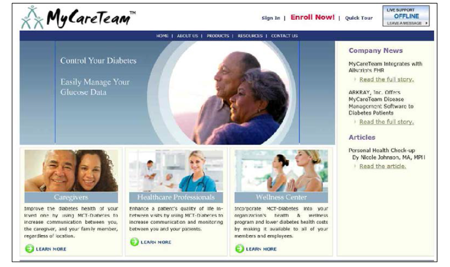 MyCare Team
