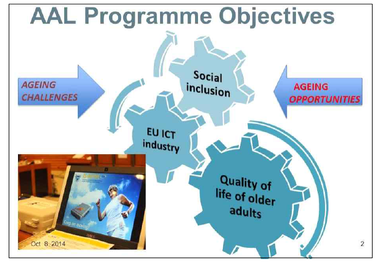 Active and Assisted Living Programme