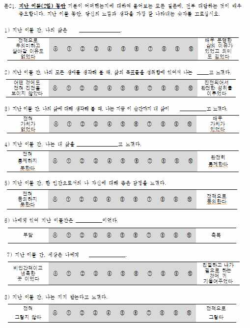 MQOL 설문지