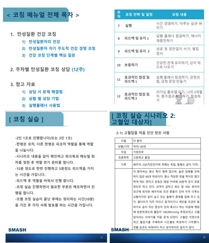 건강코칭 워크북·매뉴얼 실습 Ⅱ 자료