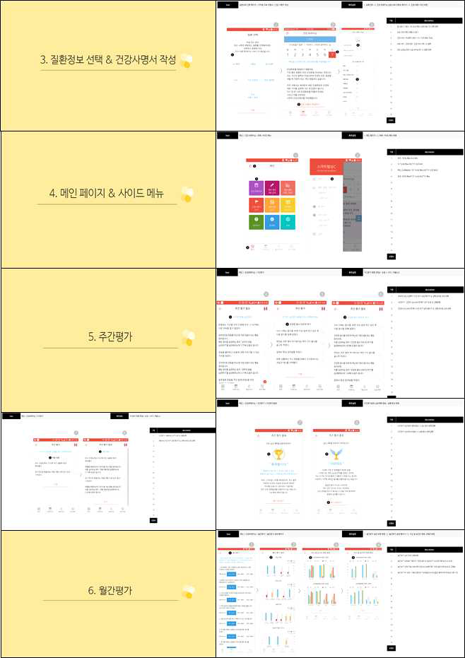 스마트 건강관리 시스템 UI/UX 스토리보드 ②