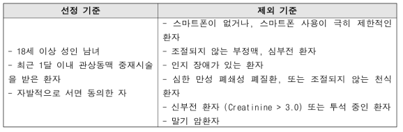 안심앱 임상시험 대상자 선정 기준