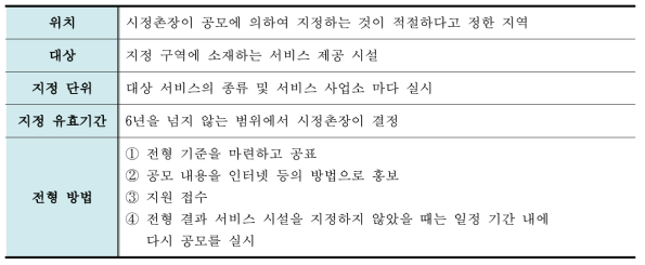 지역 밀착형 서비스 사업자 지정 기준