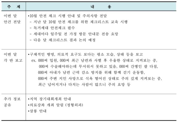 회의 진행 순서 및 내용