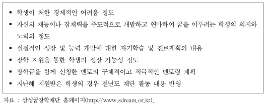 꿈장학금 선정기준