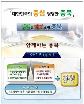 충청북도 종합계획의 3+1 프로젝트 개념도 출처: 충청북도(2014), 5쪽