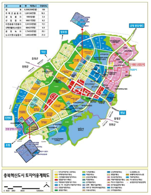 충북혁신도시 토지이용계획도(2018.12.) * 출처: 충북혁신도시발전추진단에서 제공한 자료임
