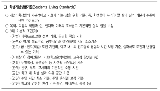 ‘학생기본생활기준’ 제정의 목적과 9대 조건